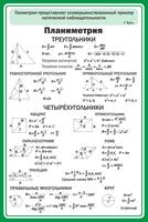 Стенд "Планиметрия", 0,7х1 м, без карманов